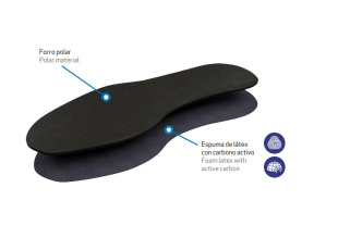 Теплі Устілки MAVI STEP Polar Black: Вологопоглинаючі, Антибактеріальні (35-46) фото 57100