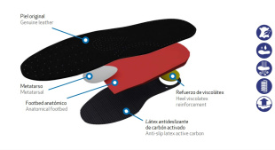 Ортопедические Кожаные Стельки MAVI STEP Biomechanics Black, Размер 36-37 фото 57520