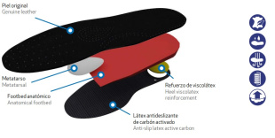 MAVI STEP Biomechanics Lux Black: Ортопедичні устілки для підтримки стопи, розмір 44-45 фото 57484